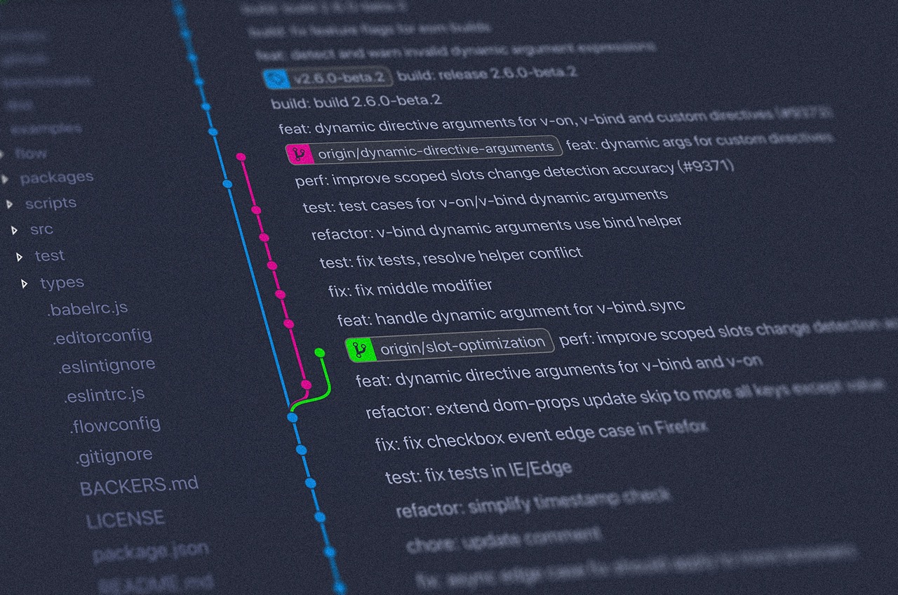 Getting Started with GitHub Analytics